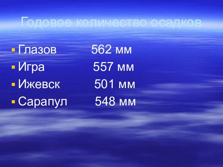 Годовое количество осадков Глазов 562 мм Игра 557 мм Ижевск 501 мм Сарапул 548 мм