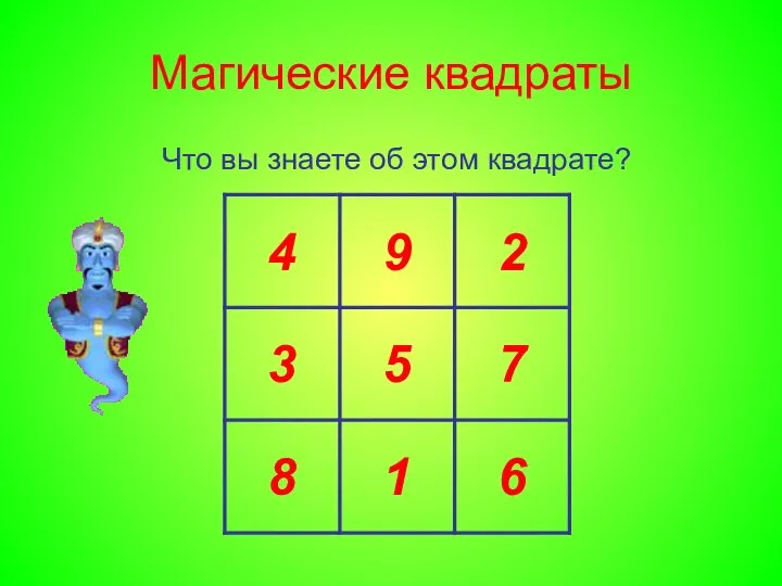 Магические квадраты Что вы знаете об этом квадрате?