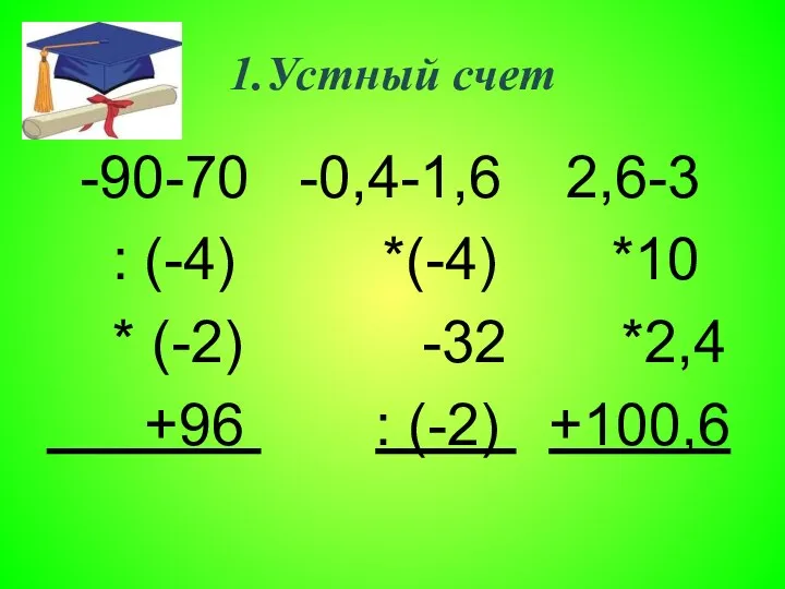 1.Устный счет -90-70 -0,4-1,6 2,6-3 : (-4) *(-4) *10 * (-2)