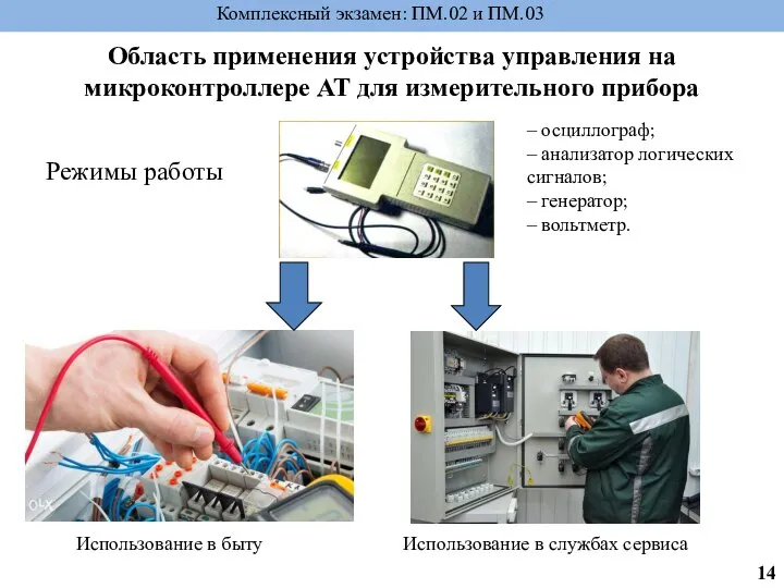 Область применения устройства управления на микроконтроллере AT для измерительного прибора Комплексный