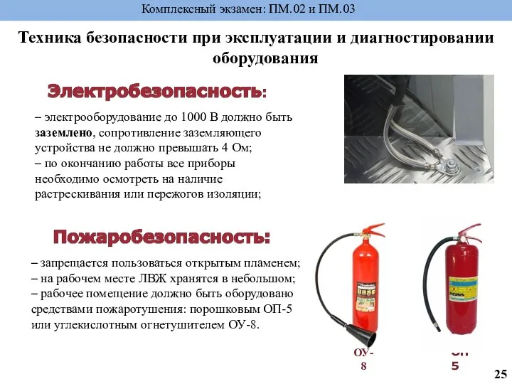 Техника безопасности при эксплуатации и диагностировании оборудования Комплексный экзамен: ПМ.02 и