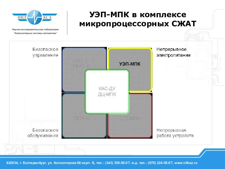 УЭП-МПК в комплексе микропроцессорных СЖАТ