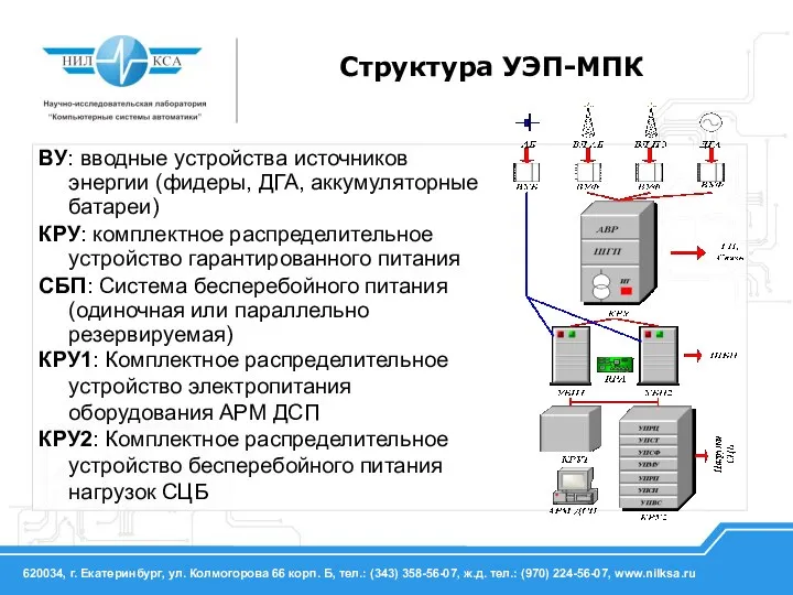 Структура УЭП-МПК ВУ: вводные устройства источников энергии (фидеры, ДГА, аккумуляторные батареи)