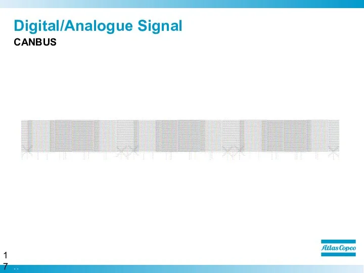 Digital/Analogue Signal CANBUS