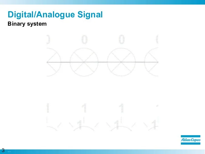 Digital/Analogue Signal Binary system