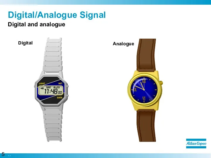 Digital/Analogue Signal Digital and analogue Analogue Digital