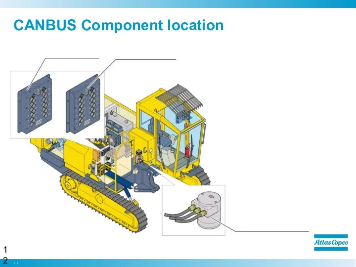 CANBUS Component location