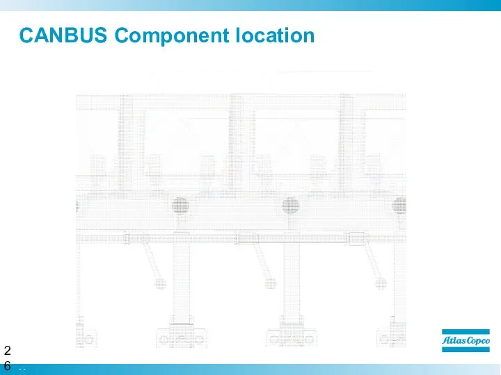 CANBUS Component location