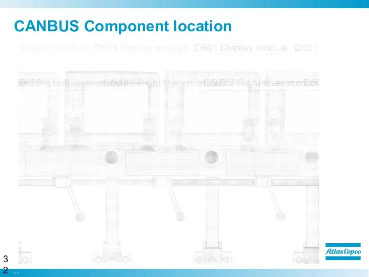 CANBUS Component location