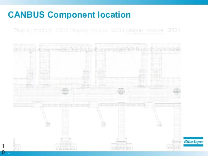 CANBUS Component location