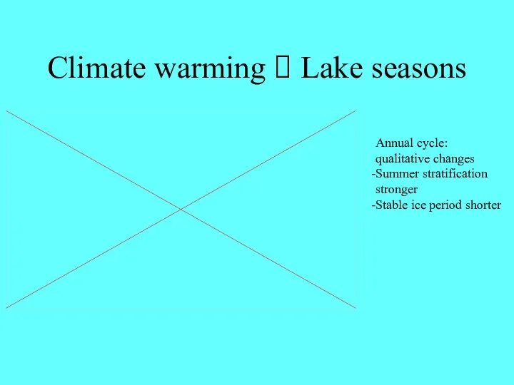 Climate warming ? Lake seasons Annual cycle: qualitative changes Summer stratification stronger Stable ice period shorter