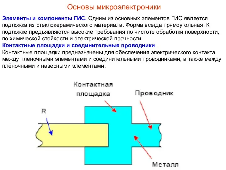 Элементы и компоненты ГИС. Одним из основных элементов ГИС является подложка