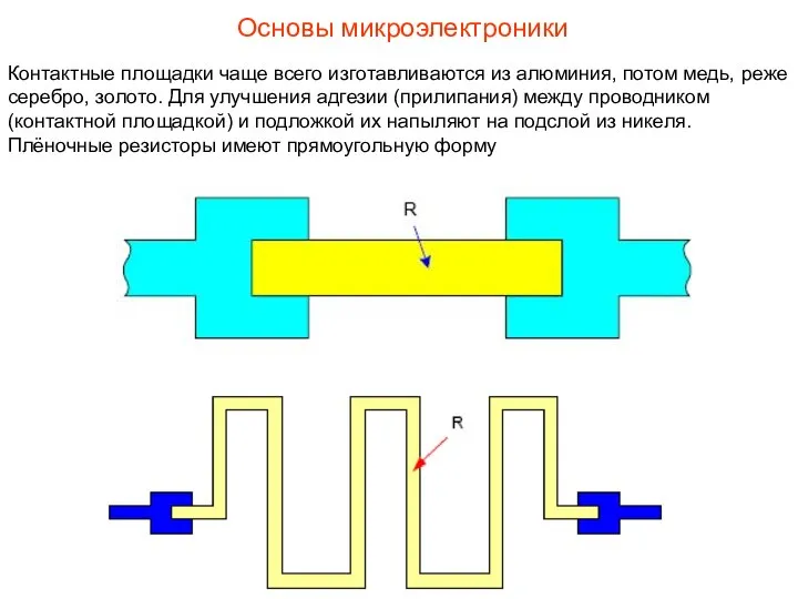 Основы микроэлектроники Контактные площадки чаще всего изготавливаются из алюминия, потом медь,