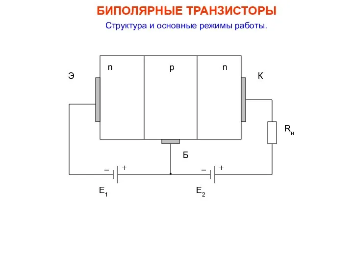 БИПОЛЯРНЫЕ ТРАНЗИСТОРЫ Структура и основные режимы работы.