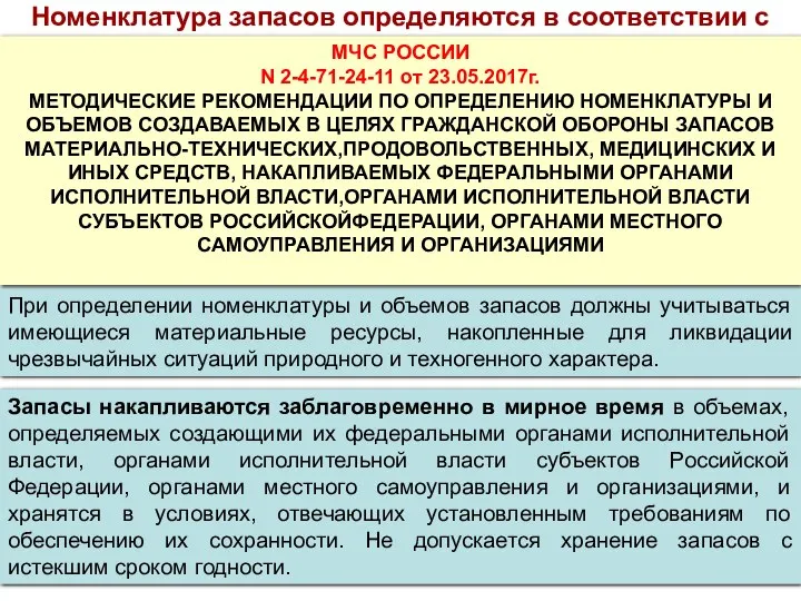 Номенклатура запасов определяются в соответствии с При определении номенклатуры и объемов