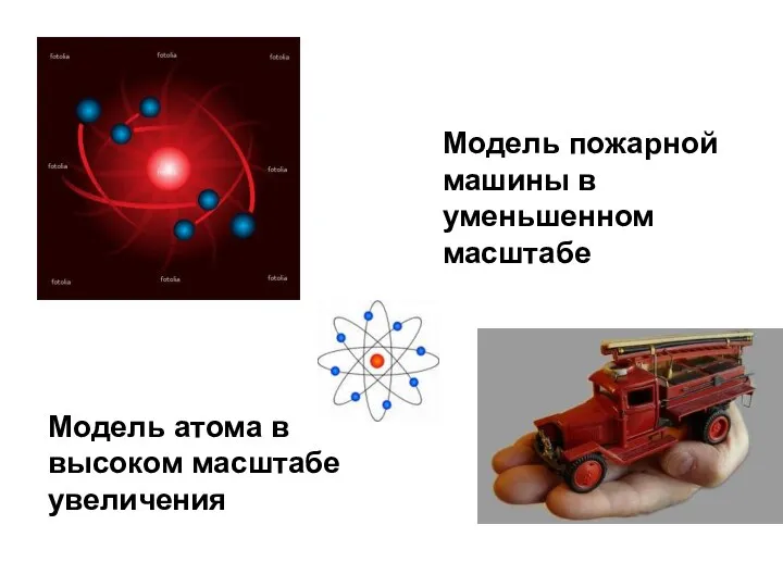 Модель атома в высоком масштабе увеличения Модель пожарной машины в уменьшенном масштабе