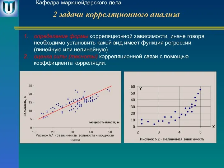 2 задачи корреляционного анализа Кафедра маркшейдерского дела определение формы корреляционной зависимости,