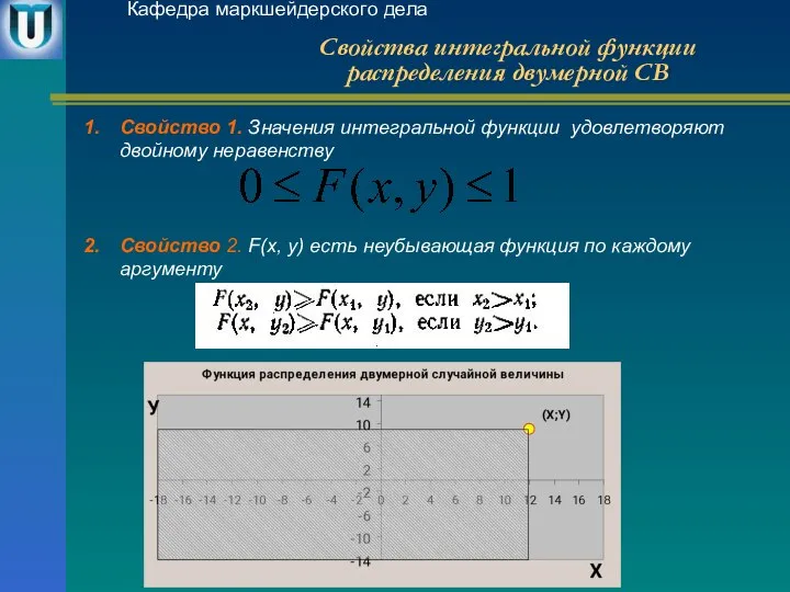 Свойства интегральной функции распределения двумерной СВ Кафедра маркшейдерского дела Свойство 1.