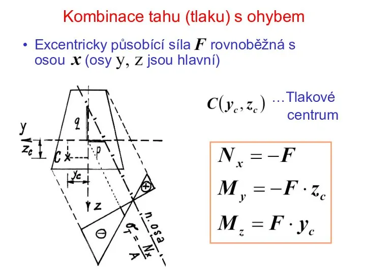 Kombinace tahu (tlaku) s ohybem Excentricky působící síla rovnoběžná s osou (osy jsou hlavní) …Tlakové centrum