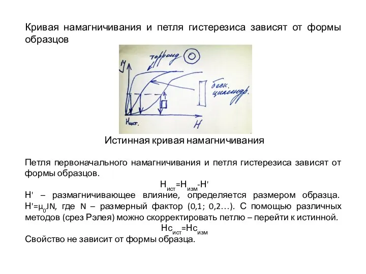 Кривая намагничивания и петля гистерезиса зависят от формы образцов Истинная кривая