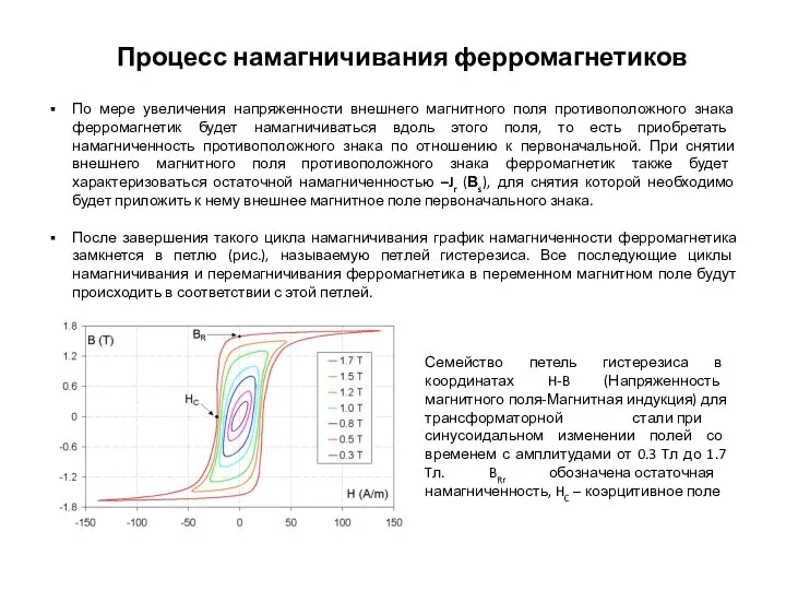 Процесс намагничивания ферромагнетиков По мере увеличения напряженности внешнего магнитного поля противоположного