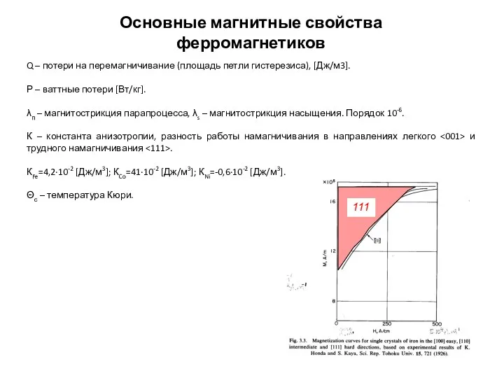 Основные магнитные свойства ферромагнетиков Q – потери на перемагничивание (площадь петли