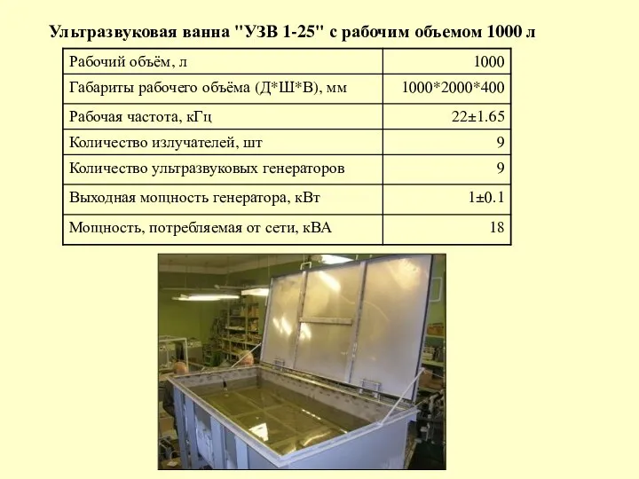 Ультразвуковая ванна "УЗВ 1-25" с рабочим объемом 1000 л