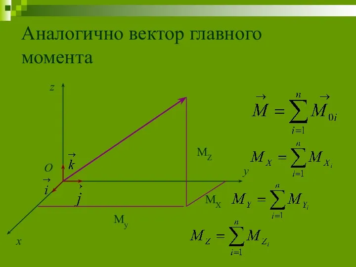 Аналогично вектор главного момента