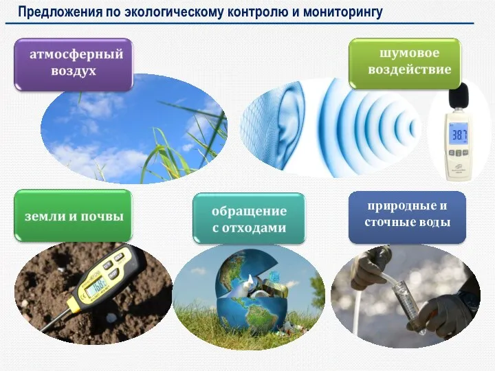 Предложения по экологическому контролю и мониторингу природные и сточные воды