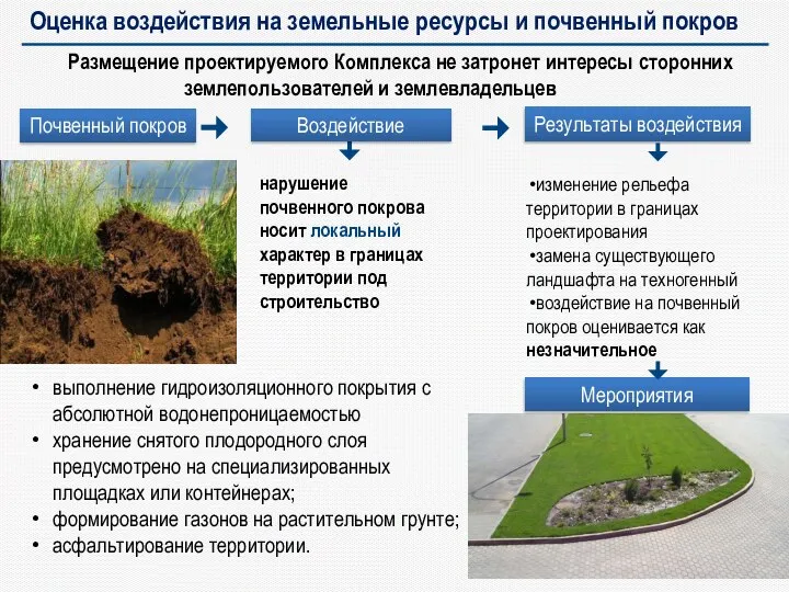 Размещение проектируемого Комплекса не затронет интересы сторонних землепользователей и землевладельцев Оценка