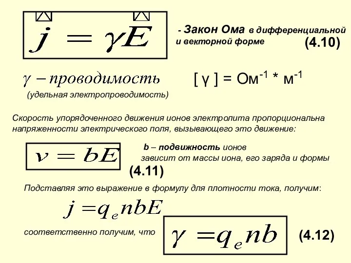 - Закон Ома в дифференциальной и векторной форме [ γ ]