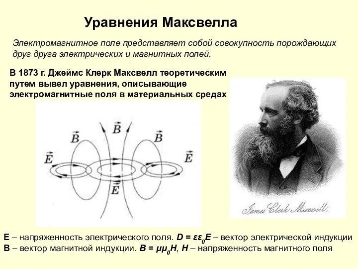 Уравнения Максвелла Электромагнитное поле представляет собой совокупность порождающих друг друга электрических