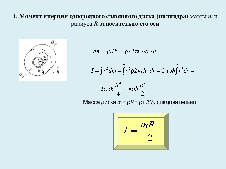 4. Момент инерции однородного сплошного диска (цилиндра) массы m и радиуса