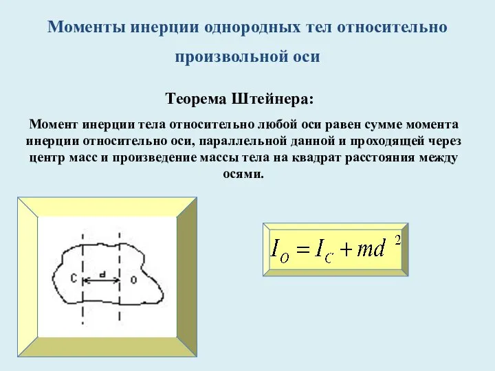 Моменты инерции однородных тел относительно произвольной оси Теорема Штейнера: Момент инерции