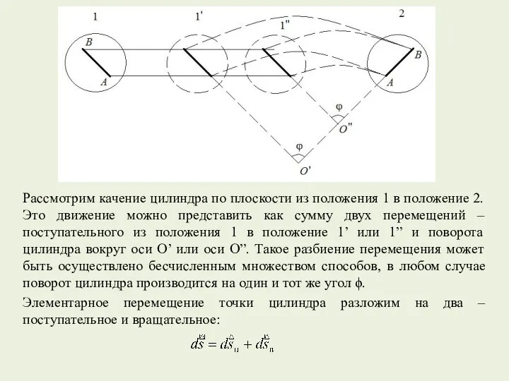 Рассмотрим качение цилиндра по плоскости из положения 1 в положение 2.
