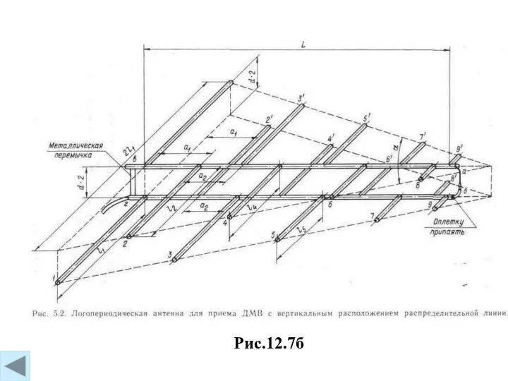 Рис.12.7б