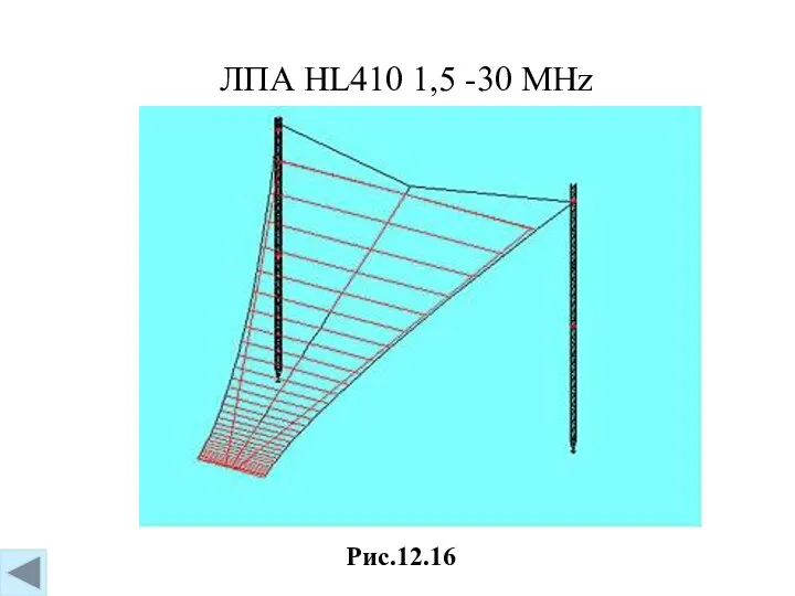 Рис.12.16 ЛПА HL410 1,5 -30 MHz