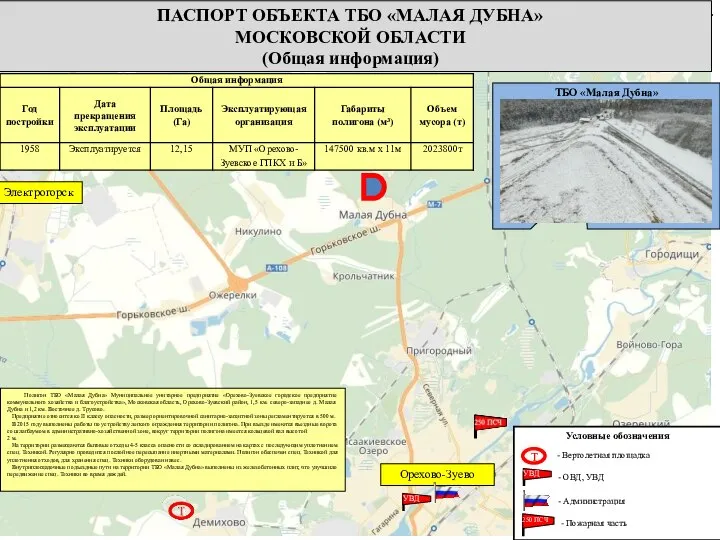 п. 3.1. ПАСПОРТ ОБЪЕКТА ТБО «МАЛАЯ ДУБНА» МОСКОВСКОЙ ОБЛАСТИ (Общая информация)