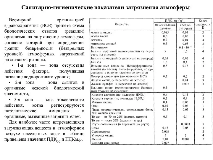 Всемирной организацией здравоохранения (ВОЗ) принята схема биологических ответов (реакций) организма на