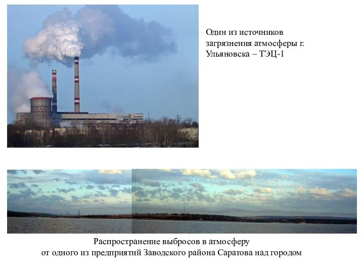 Один из источников загрязнения атмосферы г.Ульяновска – ТЭЦ-1 Распространение выбросов в