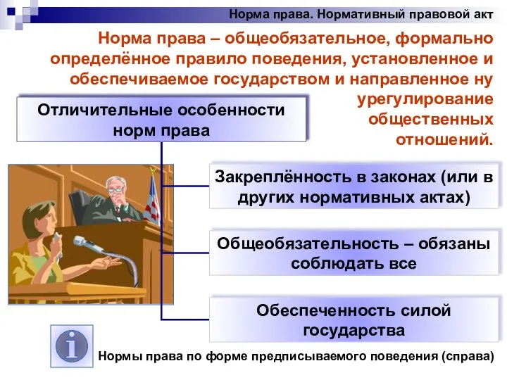 Норма права. Нормативный правовой акт Норма права – общеобязательное, формально определённое