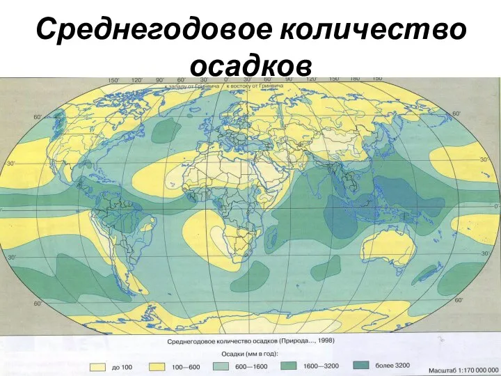 Среднегодовое количество осадков