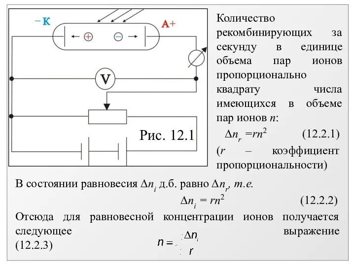 Рис. 12.1