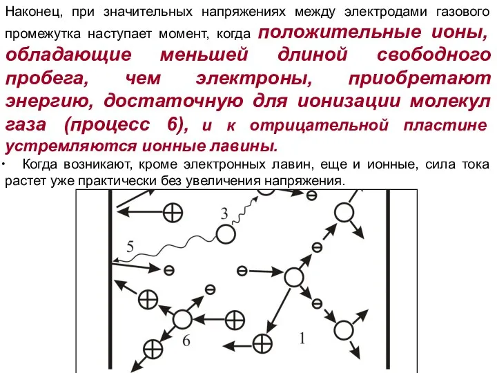 Наконец, при значительных напряжениях между электродами газового промежутка наступает момент, когда