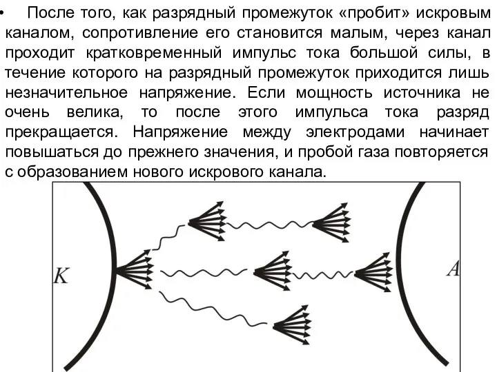 После того, как разрядный промежуток «пробит» искровым каналом, сопротивление его становится