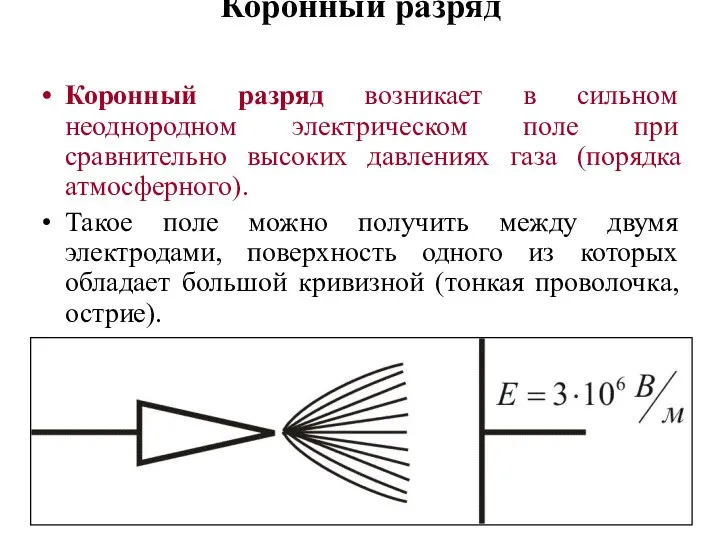 Коронный разряд Коронный разряд возникает в сильном неоднородном электрическом поле при