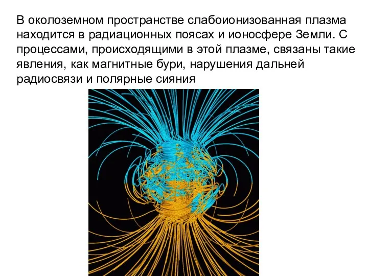 В околоземном пространстве слабоионизованная плазма находится в радиационных поясах и ионосфере