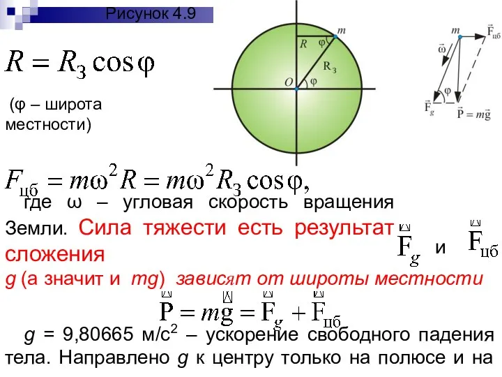 Рисунок 4.9 (φ – широта местности) где ω – угловая скорость