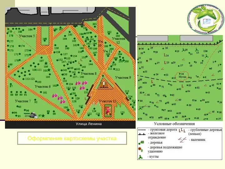 Оформление картосхемы участка