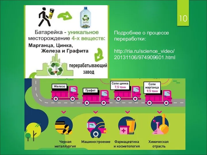 Подробнее о процессе переработки: http://ria.ru/science_video/20131106/974909601.html